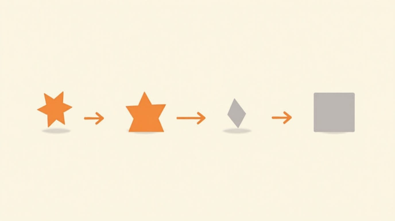 Orange star shapes progressing with arrows toward a flat grey rectangle, representing AI copy drifting to generic statistical output.