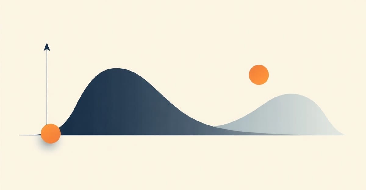 A smooth navy bell curve spanning the lower half, with a single orange circle at its peak — trait-level probability distribution, actuarial not oracular.
